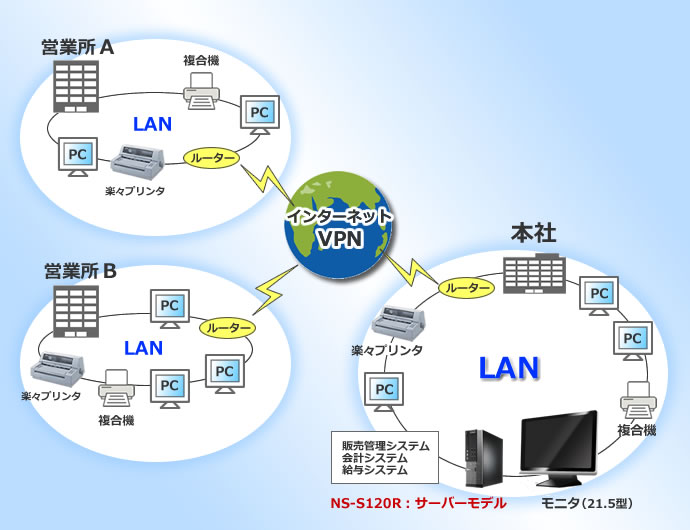network1.jpg