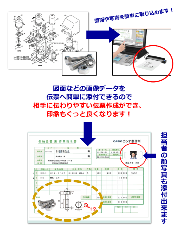 卸売業、製造業、サービス業向け販売管理ソフト