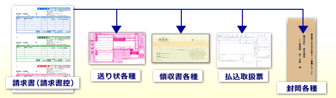 請求書同時発行