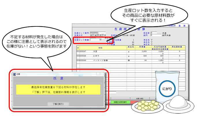 食品業、販売管理ソフト