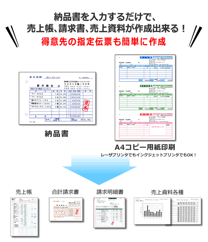 伝票印刷ソフト