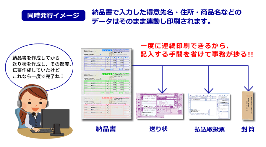 納品書作成ソフト