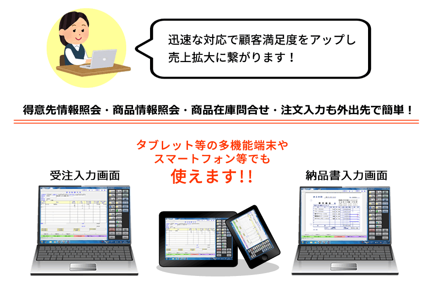 販売管理ソフト