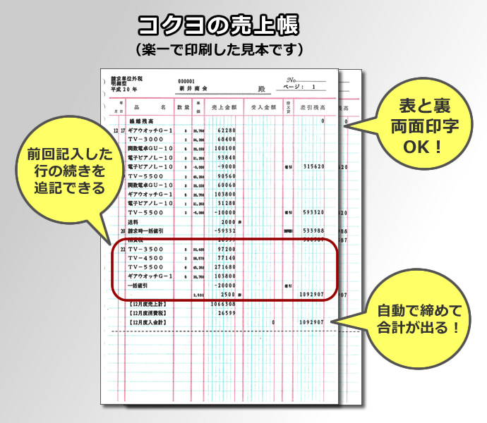 楽一 コクヨ売上帳のページ カシオの楽一にパソコンモデル登場