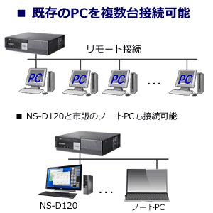 ns_s100_2-1.png