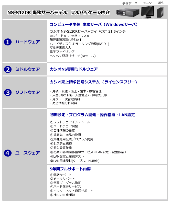 price-server2015.png