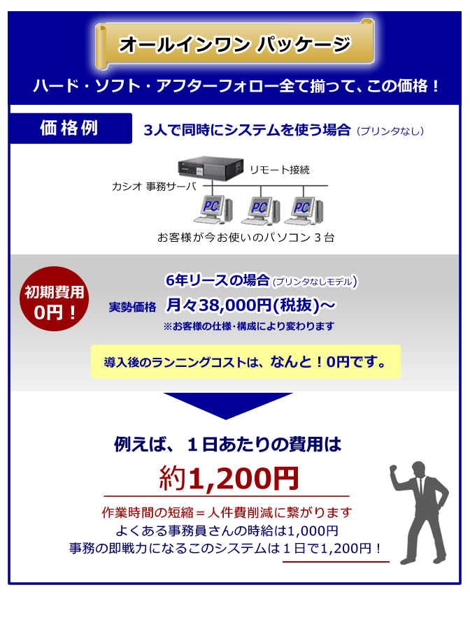 price-server-day2015.jpg